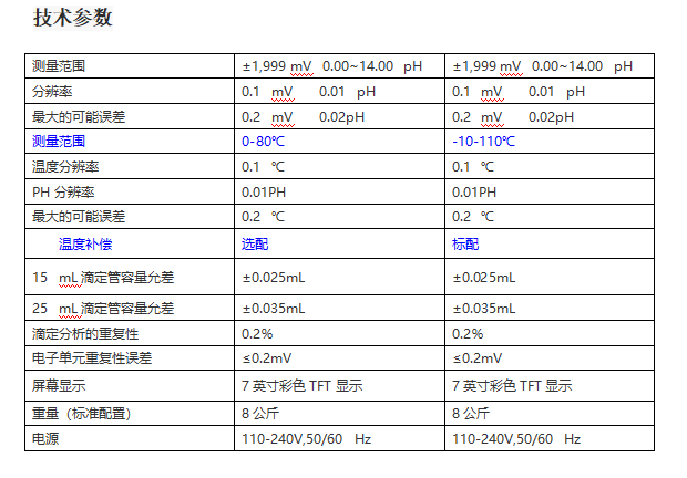 微信截图_20220317155235.png